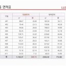 소사벌CGV 이미지