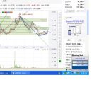 무림S&P 이미지