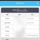 수동의 아침 부동산중개 | 부동산 등기 &amp; 취득세 납부 후기 및 방법 (납부 기한 및 방법, 예상 금액, Feat 법무통)