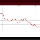 개금경로당 이미지