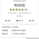에코반점 이미지