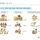 플레이팩토 - 서산시 예천1로 26 | 플레이팩토