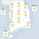 더, 포근 이미지