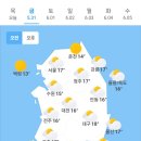 5월31일 날씨 이미지