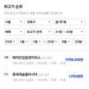 고금9호 이미지