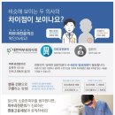 더고운피부과 네이버블로그