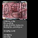 제로마트 정육점 이미지