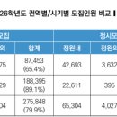 비전인에듀 이미지