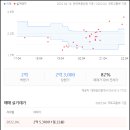 (주)한솔건설 이미지