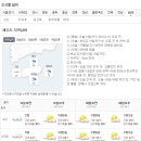 제주도 날씨. 서귀포 날씨. 한라산 날씨. 11월 12일(월)~22일(목) 이미지