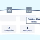웨스트라운지 이미지