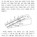 자체유도 무시 이미지