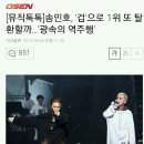 [뮤직톡톡]송민호, '겁'으로 1위 또 탈환할까…'광속의 역주행' 이미지