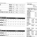 유어스핏 이미지