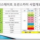 건축사사무소아라그룹