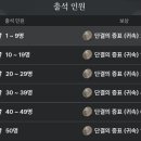 아키시스템 인벤