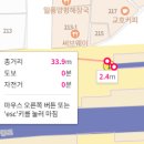 종로365의원 이미지