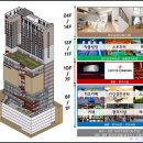 산호동225 이미지