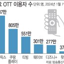 동일미디어 이미지