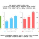 리브짐 이미지