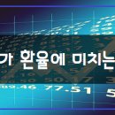 지니글로벌무역 이미지