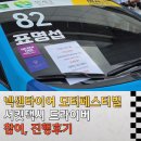 열린타이어 | 용인 스피드웨이 넥센타이어 모터페스티벌 3라운드 서킷택시드라이버 참여후기