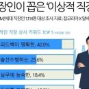 유연상사
