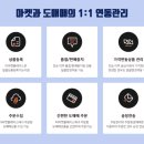 스피드마켓 이미지