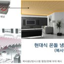현대식 이미지