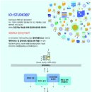 팜소프트 이미지