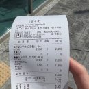 아이스크림할인점 물금점 네이버블로그
