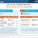 해길산업 이미지