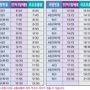 방죽안오거리 아래 이미지