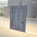 신도림 곱창 맛집 새벽집 양곱창 내돈내산 후기