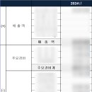 세무회계성흠 이미지