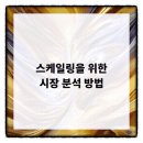 디지털월드치과의원 이미지