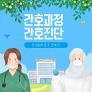 간호과정과비판적사고 이미지