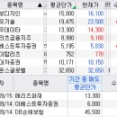 2020. 9. 20. 포트폴리오 안내 이미지