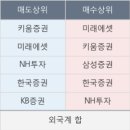 성문이엔씨 이미지
