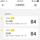 상동 마스터즈 이미지