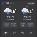 산천한옥