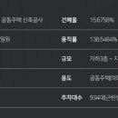 금강이앤씨