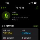 칠보사입구