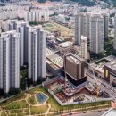 씨티부동산개발사 이미지