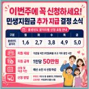 금산점 현대자동차 | 1인당 50만 원 민생지원금 지급: 지자체별 신청 대상과 명절 전 지급 일정 정리(지역별 상이)