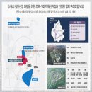 지에이이노베이션