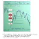 모카골드경제연구소 이미지