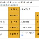 영남들국화아파트 이미지