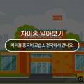 희망중국어교습소