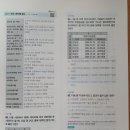 해냄컴퓨터교습소 이미지